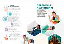 Продукты для здоровья 07 2026